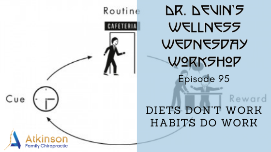 Diets Don't Work, Habits Do Work